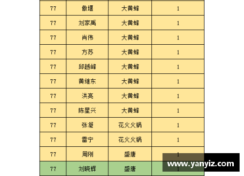 趣彩购足球赛季如何选择星期几购票攻略全解析助你轻松观看比赛