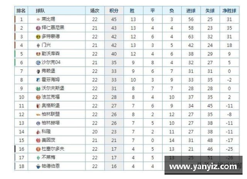 趣彩购柏林联队客场逼平勒沃库森，积分榜上持续领跑德甲联赛 - 副本